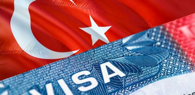 Turkey Visa Types